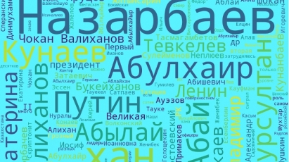 Аналитический доклад: Личности и события в истории казахстанско-российских отношений